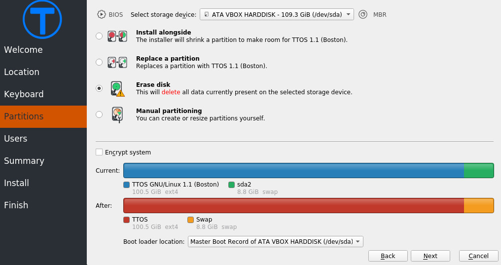 Partitions Screen